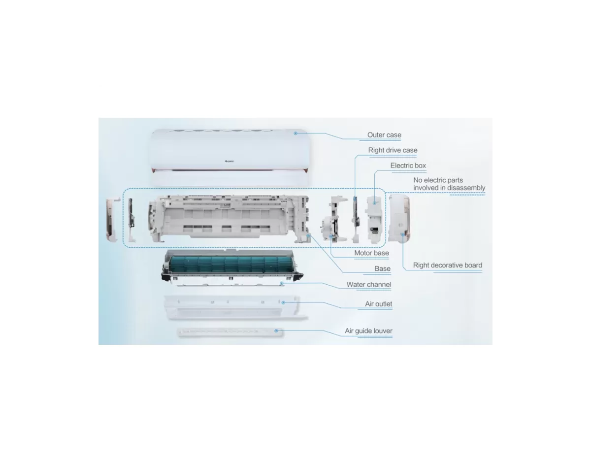 Conditioner  GREE FAIRY Inverter GWH12ACC-12000 BTU
